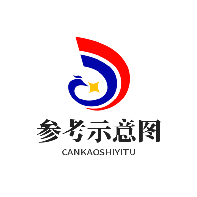 益达娱乐 AI 角色人设参数调整参考示意图